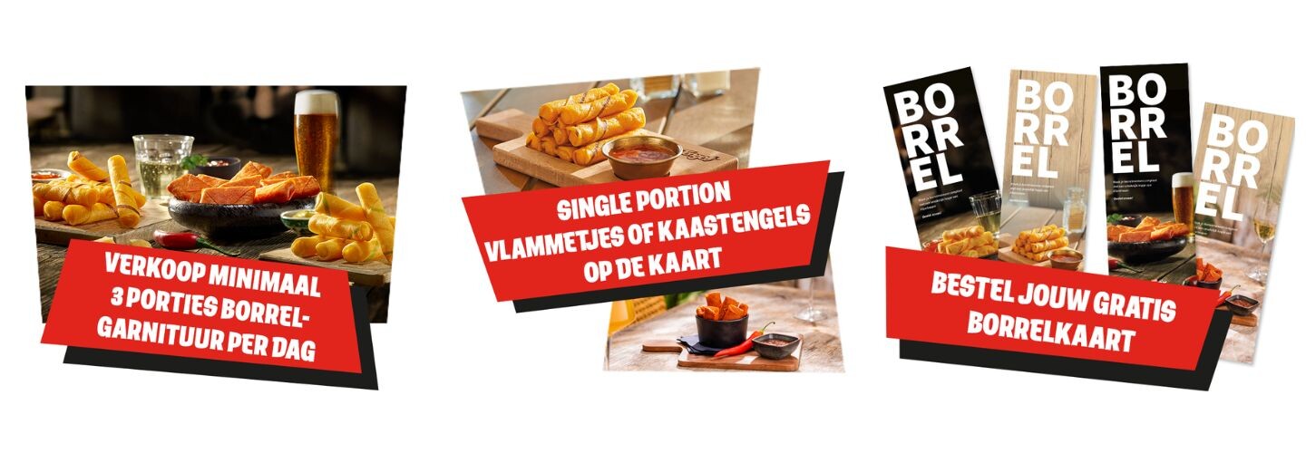 Borrelkaart stappen schema