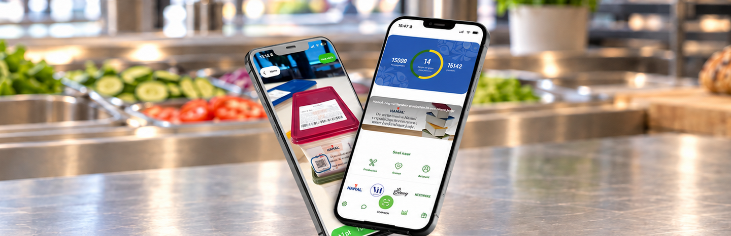 Points For You app op telefoonscherm